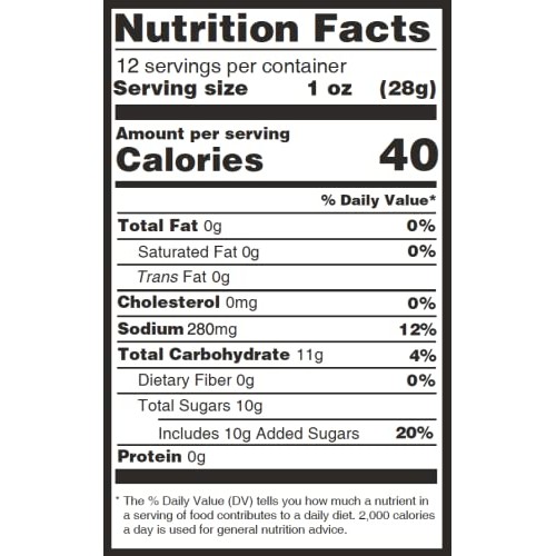 Candied Jalapeño Slices 12 fl oz Ragin Cajun Foods - Sweet and ...