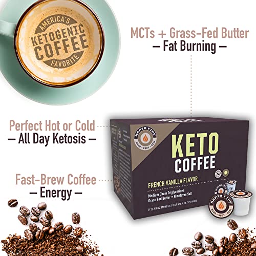 Rapid Fire Ketogenic High Performance Keto Coffee Pods, Supports... Rapid Fire Ketogenic High Performance Keto Coffee Pods, Supports...