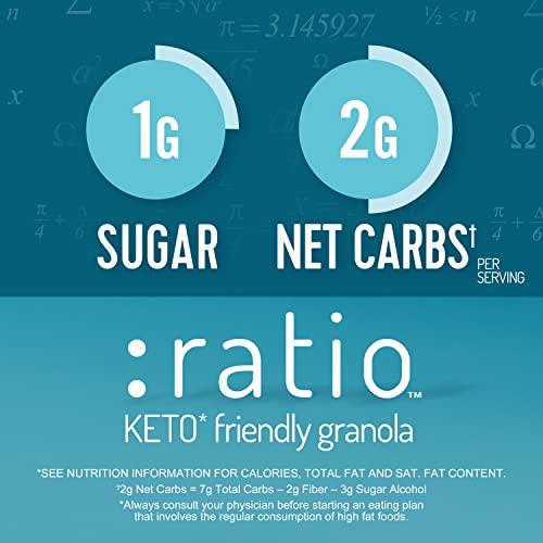 :ratio Keto Friendly Coconut Almond Granola Cereal, 8 OZ Cereal Bag