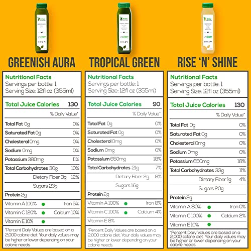 3 Day Juice Cleanse by Raw Fountain, Tropical Flavors, All Natur...