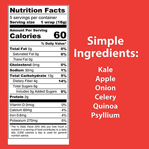 Raw Wraps, Gluten Free, Paleo, And Keto Friendly, Shelf Stable,