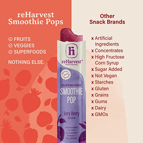 Re-Harvest Provisions Smoothie Pops | Tropical Bliss Recover All...