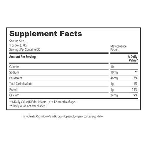 Early Allergen Introduction For Babies, Peanut, Egg &Amp; Milk: Stag