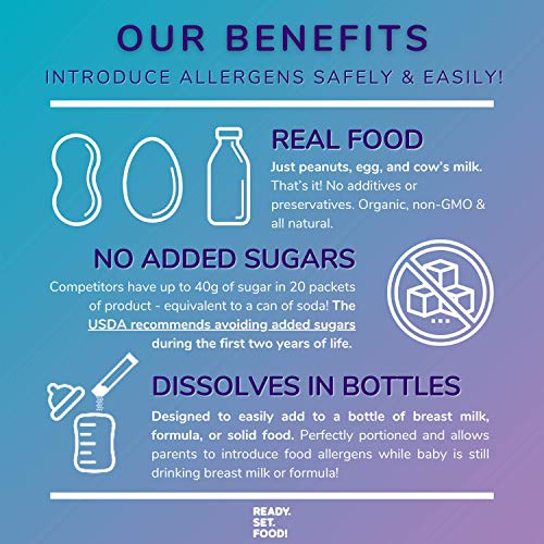 Easy Mix Early Allergen Introduction | Only Real Organic Foods,