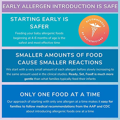 Easy Mix Early Allergen Introduction | Only Real Organic Foods,
