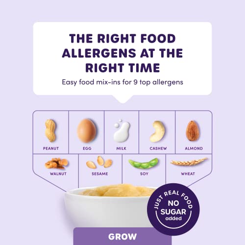 Ready Set Food | Early Allergen Introduction Mix-ins for Babies ... Ready Set Food | Early Allergen Introduction Mix-ins for Babies ...