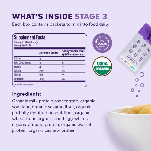 Ready Set Food | Early Allergen Introduction Mix-ins for Babies ... Ready Set Food | Early Allergen Introduction Mix-ins for Babies ...