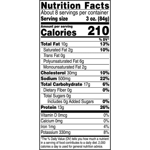 Tyson All natural Perfectly Crispy Chicken Breast Strips with Ri...