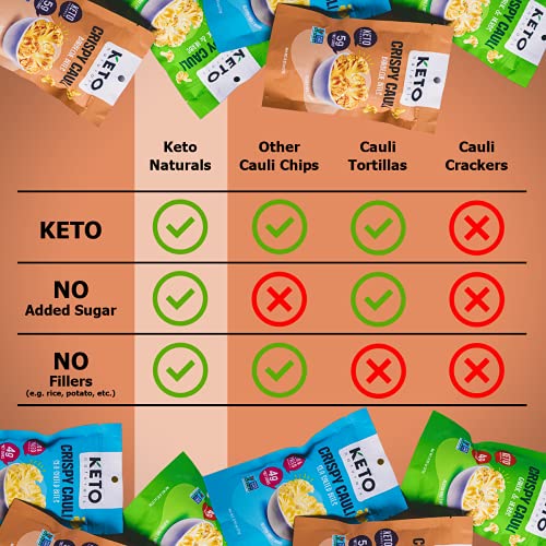 Cauliflower Chips Keto bites cauliflower thins Variety Pack 4 Pa...