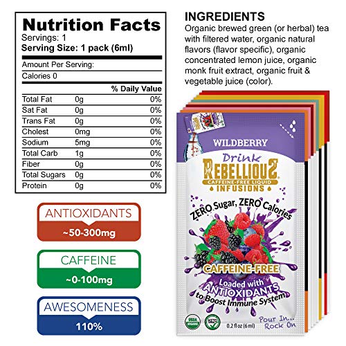 Rebellious Variety Pack Organic Natural Water Energy Mix, Antiox