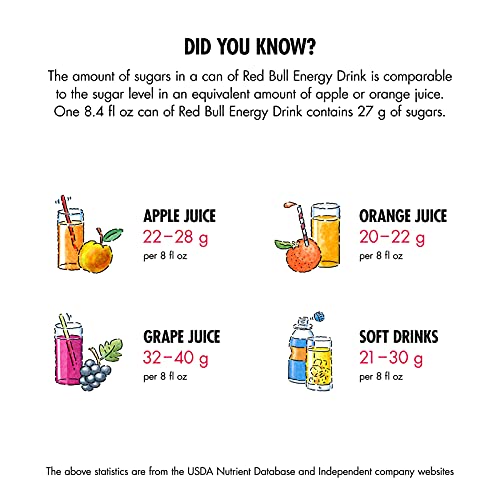 Red Bull Energy Drink, Tropical, 4 Pack Of 8.4 Fl Oz, Yellow Edi