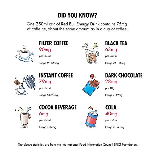 Rdb99124 - Energy Drink