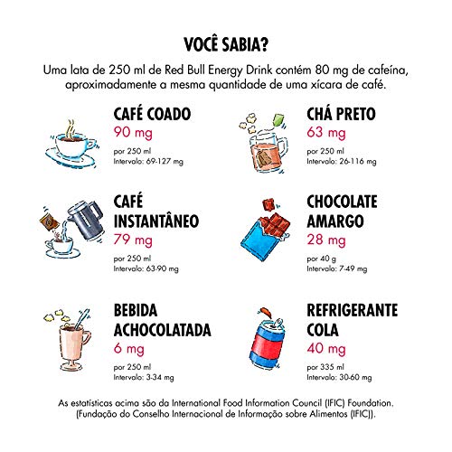 Red Bull Energy Drink, Original, 8.4 Oz