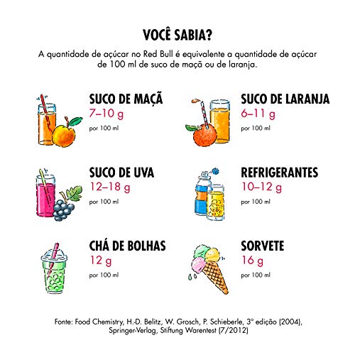 Red Bull Energy Drink, Original, 8.4 Oz