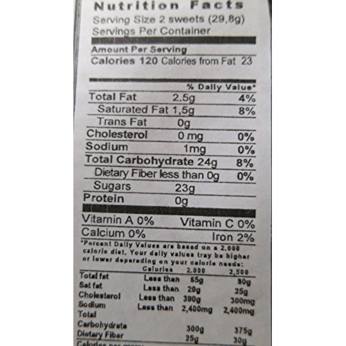 Chocolate-Coated Candies - Mishka Kosolapy