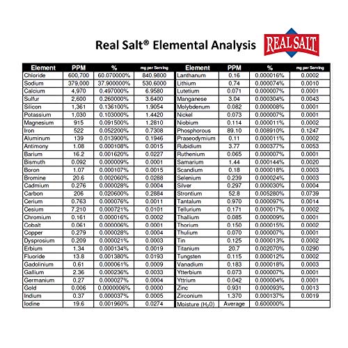 Redmond Real Salt - Ancient Fine Sea Salt, Unrefined Mineral Sal