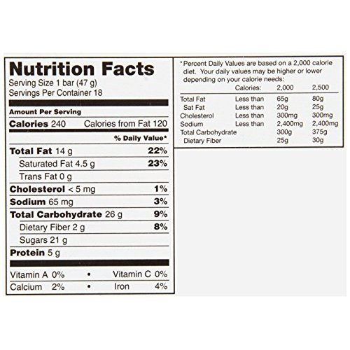 Reeses Nutrageous Chocolate Peanut Butter Candy Bar Pack Of 18