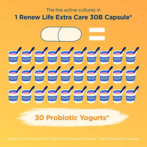 Renew Life Adult Probiotics, 30 Billion CFU Guaranteed, Probioti...