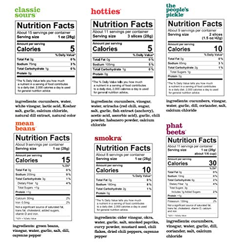 Rick’S Picks Seller Pack Pickles | Pickles, Beets, Okra, And Gre