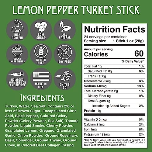 Righteous Felon Jerky Meat Sticks | High Protein, Low Carb, Keto...