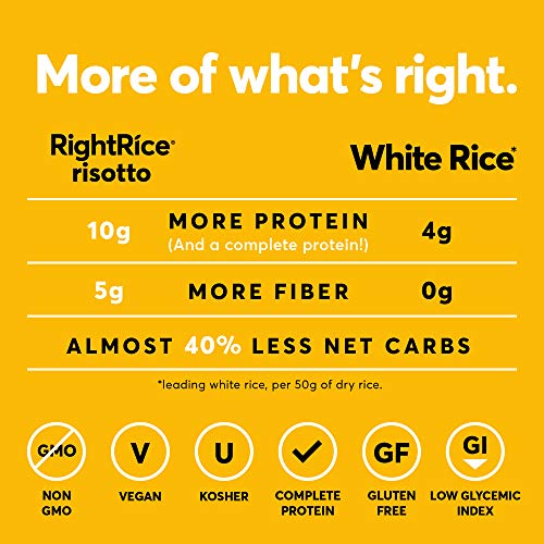 Rightrice Risotto - Basil Pesto 6Oz. Pack Of 6 - Made From Veg