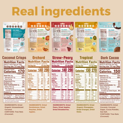 RIND Snacks | Variety 5 Bag Pack | Straw-Peary, Unsweetened Coco...