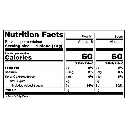 Ring Pop Individually Wrapped Variety Party Pack – 20 Count Cand