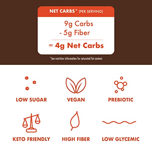 Rip Van AM YUM Dark Chocolate Almond - Keto Snacks - Non-GMO Sna...