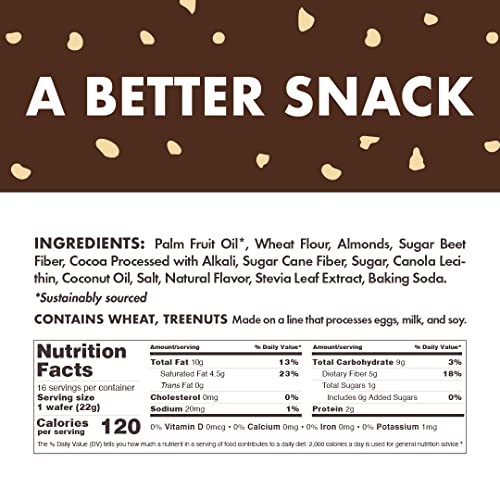 Rip Van AM YUM Dark Chocolate Almond - Keto Snacks - Non-GMO Sna...