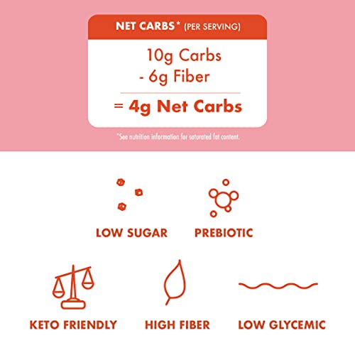 Rip Van AM YUM Strawberry Yogurt - Keto Snacks - Non-GMO Snack -...