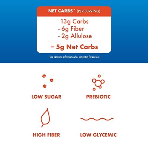 Rip Van LEOs - Cookies and Cream Sandwich Cookies - Keto Snack C...