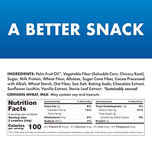 Rip Van LEOs - Cookies and Cream Sandwich Cookies - Keto Snack C...