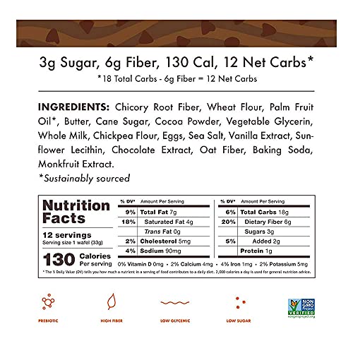 Rip Van Wafels Chocolate Brownie Stroopwafels - Healthy Snacks -...