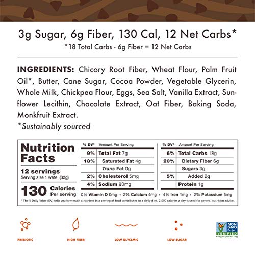 Rip Van Wafels Chocolate Brownie Stroopwafels - Healthy Snacks -...