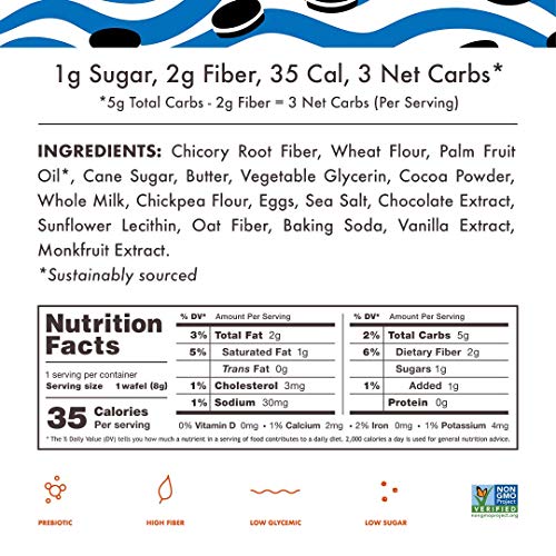Rip Van Wafels Cookies &Amp; Cream Mini Stroopwafels - Low Carb Snac
