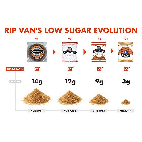 Rip Van Wafels Dutch Caramel &Amp; Vanilla Stroopwafels - Healthy Sn