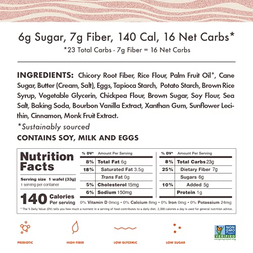 Rip Van Wafels Gluten-Free Stroopwafel - Snickerdoodle - Healthy...