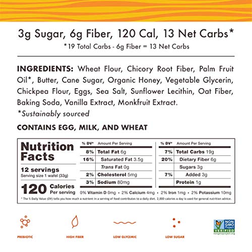 Rip Van Wafels Snack Wafels, Honey And Oats, Pack Of 12, 13.92 O