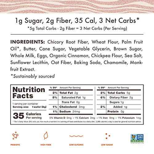 Rip Van Wafels Snickerdoodle Mini Stroopwafels - Low Carb Snacks