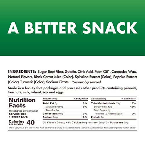 Keto Gummy Bears - Low Sugar Mixed Fruit Keto Gummies 1G - Hea