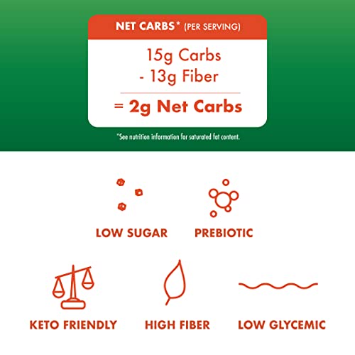 Keto Gummy Bears - Low Sugar Mixed Fruit Keto Gummies 1G - Hea