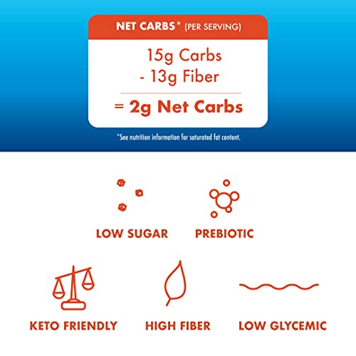 Low Sugar Fruit Snacks - Low Carb Mixed Fruit Gummies 1g - Hea...