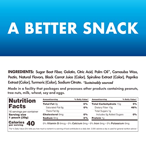 Low Sugar Fruit Snacks - Low Carb Mixed Fruit Gummies 1g - Hea...