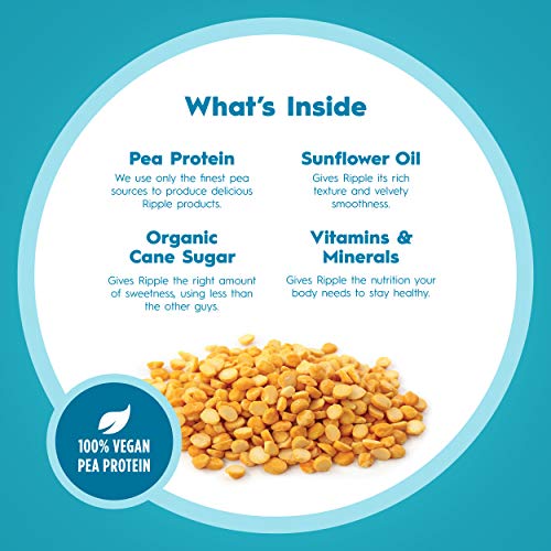 Ripple Non-Dairy Milk, Original, 32Oz 6 Pack | Vegan Milk With