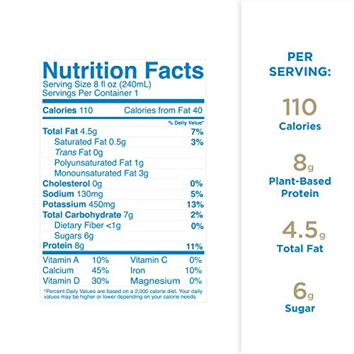 Ripple Non-Dairy Milk, Original | Vegan Milk With 8G Pea Protein