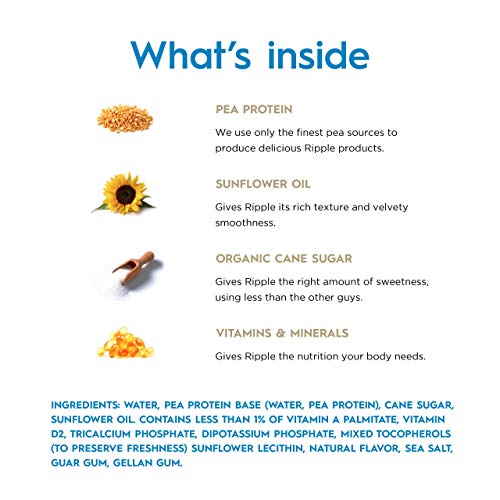 Ripple Non-Dairy Milk, Original | Vegan Milk With 8G Pea Protein