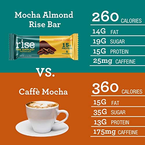 Rise Whey Protein Bar, Mocha Almond 15G Of Protein, Five Ingredi