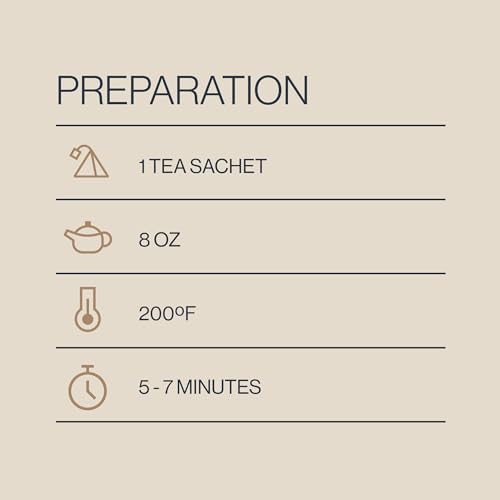 Rishi Tea Blueberry Hibiscus Herbal Tea - USDA Organic, Direct T...