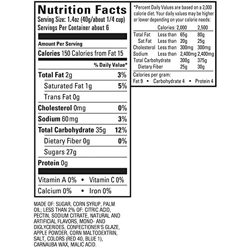 Starburst Fav Reds Fruit Chews Candy-5 Pounds Bulk/ Wholesale-Gr Starburst Fav Reds Fruit Chews Candy-5 Pounds Bulk/ Wholesale-Gr