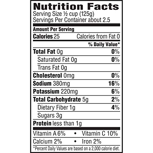 Rotel Original Diced Tomatoes And Green Chilies, Keto Friendly,